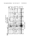 APPARATUS FOR PARKING CONTROL OF AUTOMATIC TRANSMISSION VEHICLE AND METHOD     THEREOF diagram and image