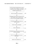 MEETING LOCATION OPTIMIZATION USING TRAVEL CRITERIA AND TELEPRESENCE COST diagram and image