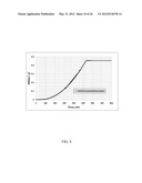 RISE IN CORE WETTABILITY CHARACTERIZATION METHOD diagram and image