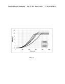 RISE IN CORE WETTABILITY CHARACTERIZATION METHOD diagram and image