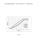 RISE IN CORE WETTABILITY CHARACTERIZATION METHOD diagram and image