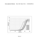 RISE IN CORE WETTABILITY CHARACTERIZATION METHOD diagram and image