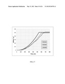 RISE IN CORE WETTABILITY CHARACTERIZATION METHOD diagram and image