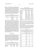 RISE IN CORE WETTABILITY CHARACTERIZATION METHOD diagram and image