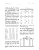 RISE IN CORE WETTABILITY CHARACTERIZATION METHOD diagram and image