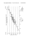 MEASURING HEMATOCRIT AND ESTIMATING HEMOGLOBIN VALUES WITH A NON-INVASIVE,     OPTICAL BLOOD MONITORING SYSTEM diagram and image