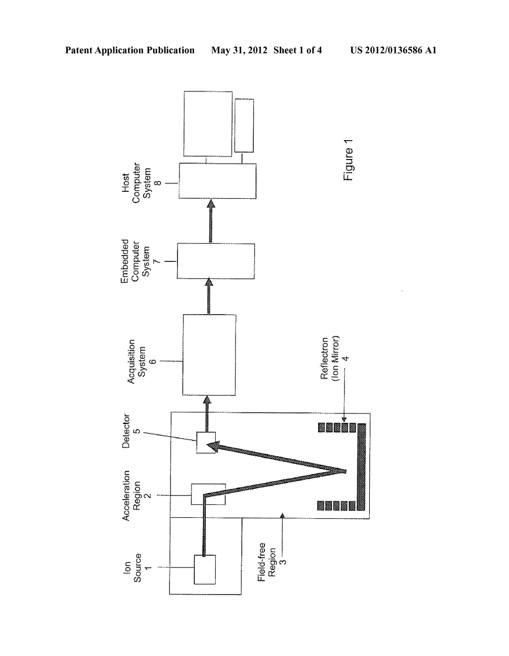 Acquisition Method and Apparatus for Mass Spectrometer Data - diagram, schematic, and image 02