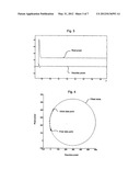 IDENTIFYING THE OPERATION OF A SPECIFIED TYPE OF APPLIANCE diagram and image