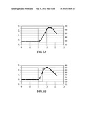 Method and Apparatus for Providing Leak Detection in Data Monitoring and     Management Systems diagram and image