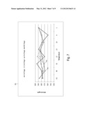 OPTIMIZATION-BASED SIMULATED ANNEALING FOR INTEGRATED CIRCUIT PLACEMENT diagram and image