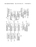 MACHINE TRANSLATION APPARATUS AND NON-TRANSITORY COMPUTER READABLE MEDIUM diagram and image