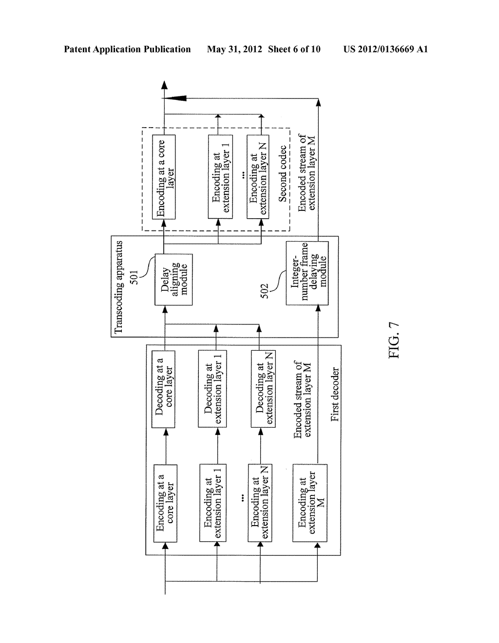 TRANSCODING METHOD, APPARATUS, DEVICE AND SYSTEM - diagram, schematic, and image 07