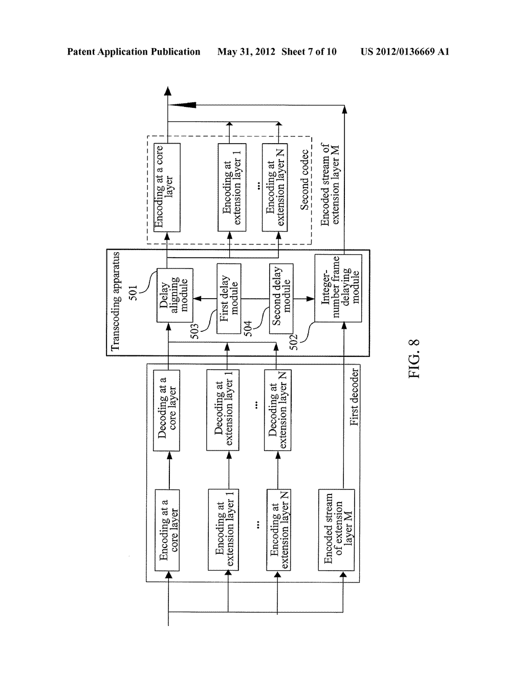 TRANSCODING METHOD, APPARATUS, DEVICE AND SYSTEM - diagram, schematic, and image 08