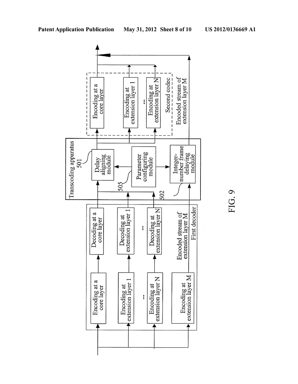 TRANSCODING METHOD, APPARATUS, DEVICE AND SYSTEM - diagram, schematic, and image 09