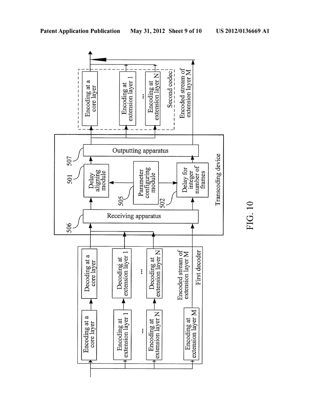 TRANSCODING METHOD, APPARATUS, DEVICE AND SYSTEM - diagram, schematic, and image 10