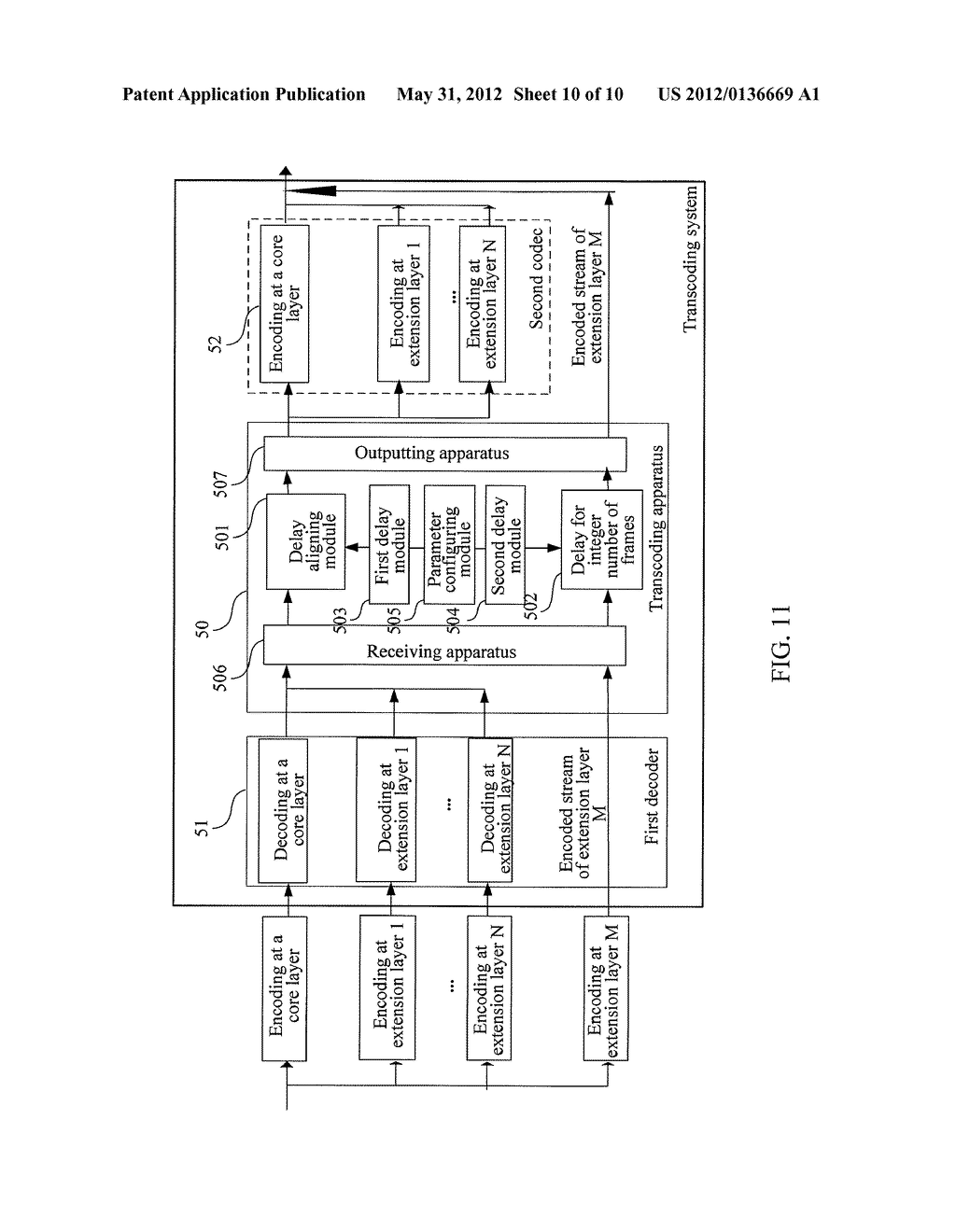TRANSCODING METHOD, APPARATUS, DEVICE AND SYSTEM - diagram, schematic, and image 11