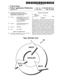 METHOD AND APPARATUS FOR MULTI-DOMAIN ANOMALY PATTERN DEFINITION AND     DETECTION diagram and image