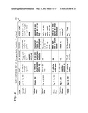 METHOD AND APPARATUS FOR MULTI-DOMAIN ANOMALY PATTERN DEFINITION AND     DETECTION diagram and image