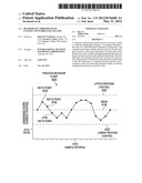 Determining Thresholds of Unexpected Workload Volumes diagram and image