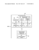 Determining Thresholds of Unexpected Workload Volumes diagram and image