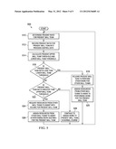 Determining Thresholds of Unexpected Workload Volumes diagram and image