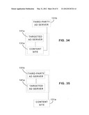 METHOD AND SYSTEM FOR PROVIDING NETWORK BASED TARGET ADVERTISING diagram and image