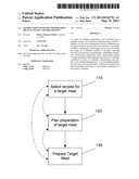 Aggregation of Recipe Information, Meal Planning and Preparation diagram and image