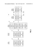 Aggregation of Recipe Information, Meal Planning and Preparation diagram and image