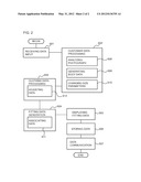 System and Method for Providing Virtual Fitting Experience diagram and image