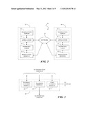 REPLICATING DATA IN FINANCIAL SYSTEMS diagram and image