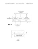 REPLICATING DATA IN FINANCIAL SYSTEMS diagram and image