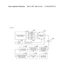 Method for connecting a human key identification to objects and content or     identification, tracking, delivery, advertising, and marketing diagram and image