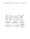 Method for connecting a human key identification to objects and content or     identification, tracking, delivery, advertising, and marketing diagram and image