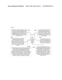 Method for connecting a human key identification to objects and content or     identification, tracking, delivery, advertising, and marketing diagram and image