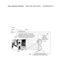 Method for connecting a human key identification to objects and content or     identification, tracking, delivery, advertising, and marketing diagram and image