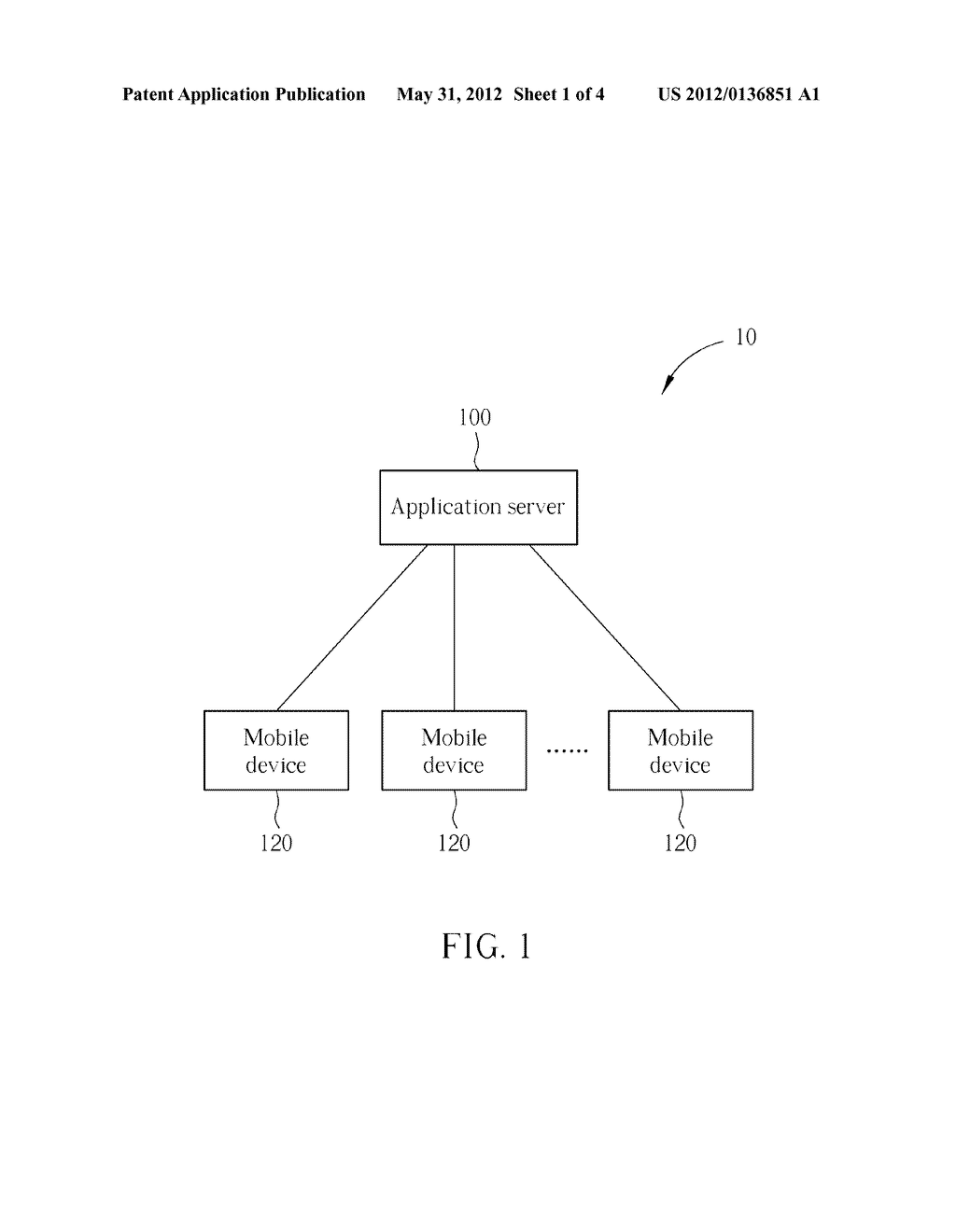 Method of Sorting Applications for Server and Related Communication Device - diagram, schematic, and image 02