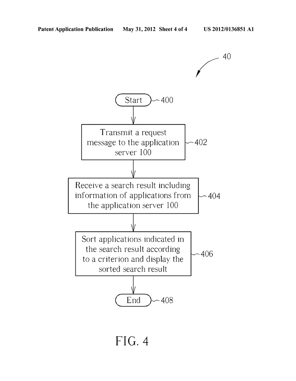 Method of Sorting Applications for Server and Related Communication Device - diagram, schematic, and image 05