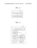 CONTENT-PROVIDING METHOD AND SYSTEM diagram and image
