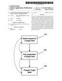 Aggregation of Recipe Information, Meal Planning and Preparation diagram and image