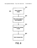 Aggregation of Recipe Information, Meal Planning and Preparation diagram and image