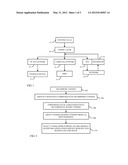 VIRTUAL NODE SUBPOOL MANAGEMENT diagram and image