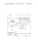 SEAMLESS MOVEMENT BETWEEN PHONE AND PC WITH REGARD TO APPLICATIONS,     DISPLAY, INFORMATION TRANSFER OR SWAPPING ACTIVE DEVICE diagram and image