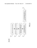 MIRRORING MESSAGING STATUS diagram and image