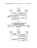 DEVICE, SERVER, AND METHOD FOR SHARING DEEP LINKS OVER SOCIAL NETWORK diagram and image