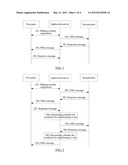 Method and Apparatus for Call Proceeding in Call Control of Application     Server diagram and image