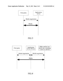 Method and Apparatus for Call Proceeding in Call Control of Application     Server diagram and image