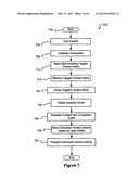 Methods, Systems, and Products for Content Blocking diagram and image