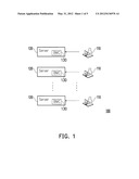 COMPUTER SYSTEM AND METHOD FOR MANAGING COMPUTER DEVICE diagram and image