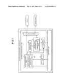 INFORMATION MANAGEMENT APPARATUS, INFORMATION MANAGEMENT METHOD, AND     INFORMATION MANAGEMENT PROGRAM diagram and image