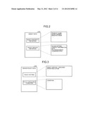 INFORMATION MANAGEMENT APPARATUS, INFORMATION MANAGEMENT METHOD, AND     INFORMATION MANAGEMENT PROGRAM diagram and image